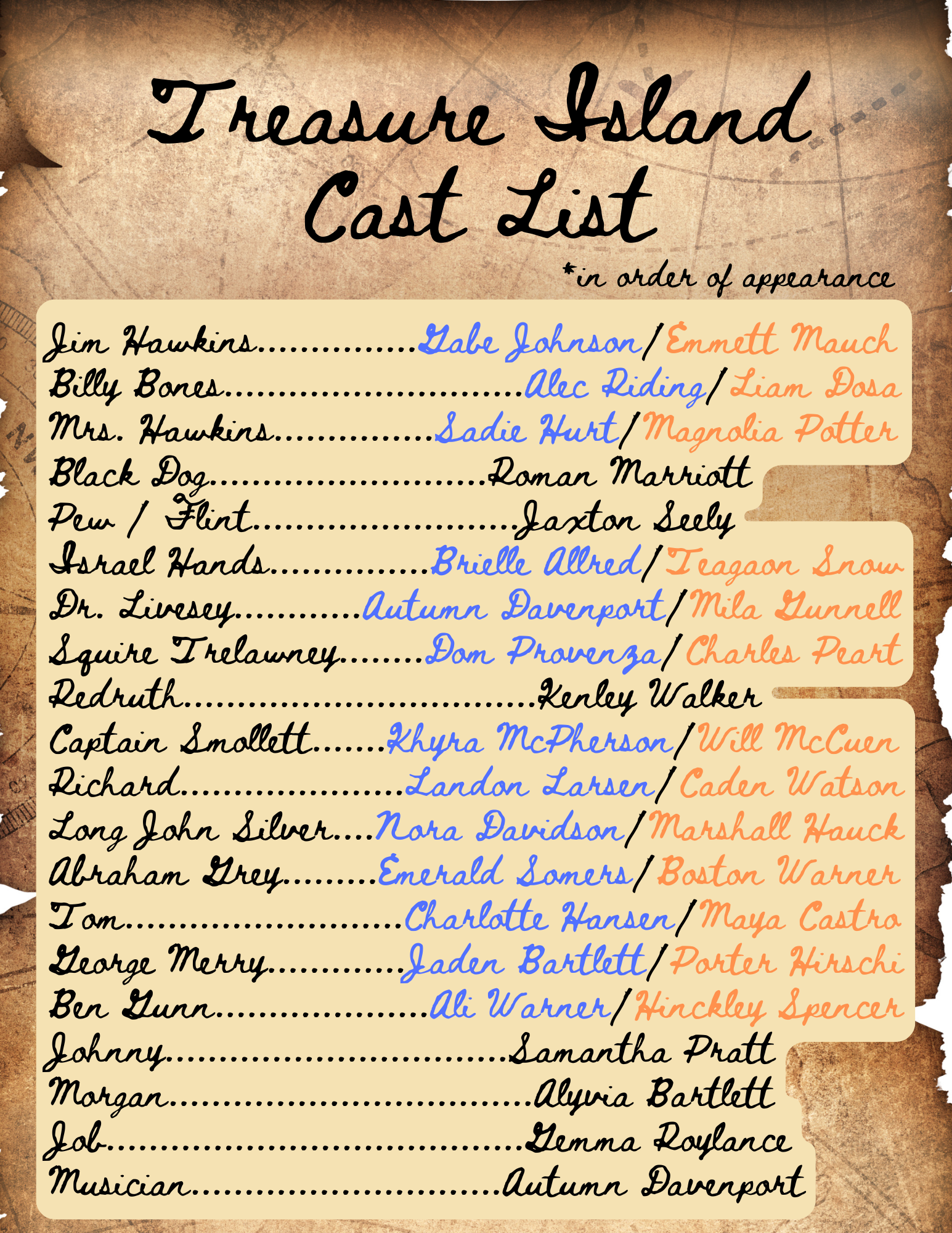 Treasure Island Cast List Lake Mountain Warrior Drama